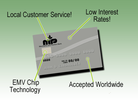 Image of a credit card with features outlined 